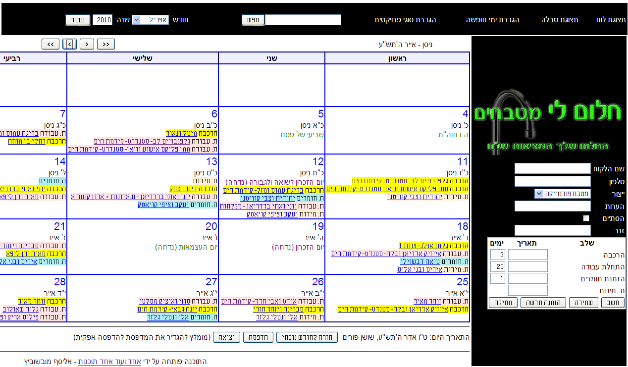 Workplan